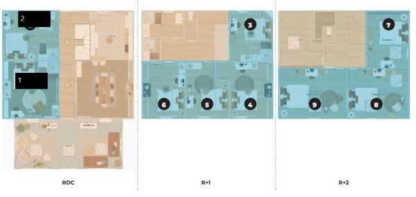 Plan des chambres